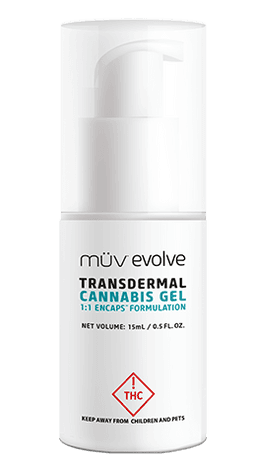Cannabis Transdermals
